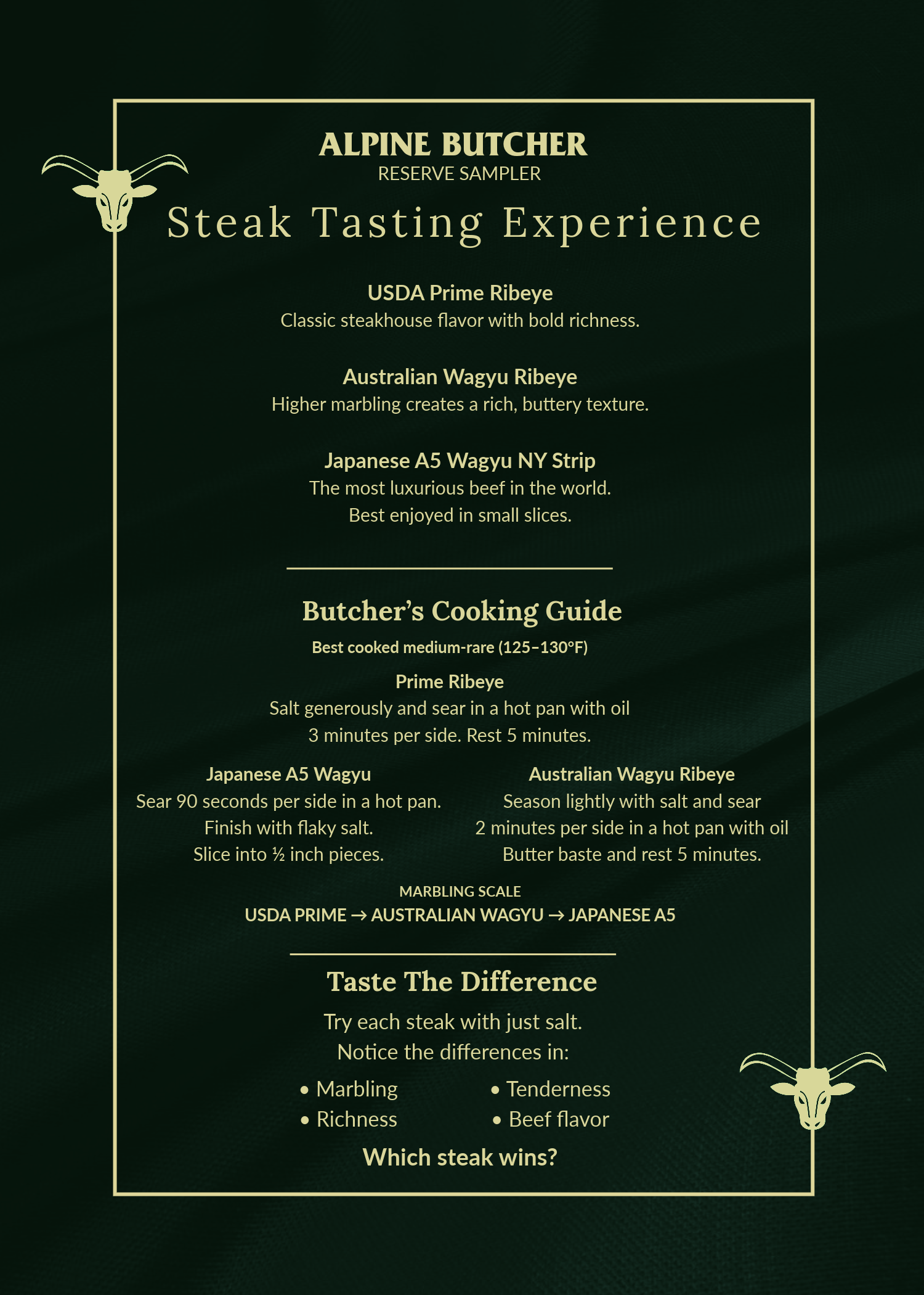 Alpine Butcher’s Reserve Sampler - Alpine Butcher